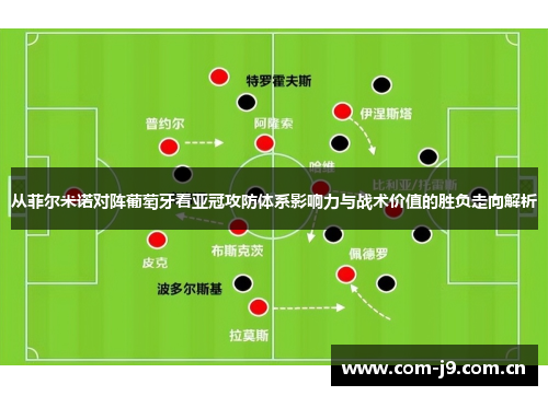 从菲尔米诺对阵葡萄牙看亚冠攻防体系影响力与战术价值的胜负走向解析 从菲尔米诺对阵葡萄牙看亚冠攻防体系影响力与战术价值的胜负走向解析
